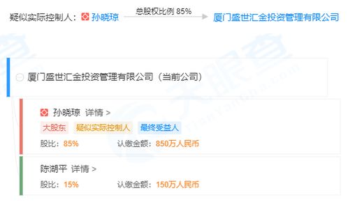 59家私募被注销 有21亿未兑付 3000多人中招,业务员曾经想自杀