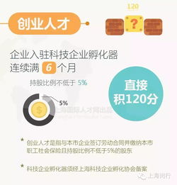 上海五类人才可直接落户 闵闵还为您整理了咱们闵行的办理点