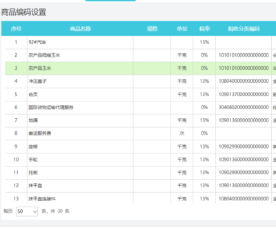 中级财务成本管理.