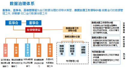 齐鲁银行：数字金融赋能服务新变革