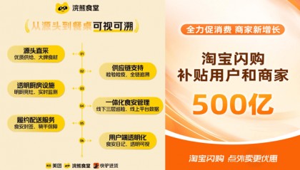 都要做超级APP，美团、京东、淘宝长得越来越像