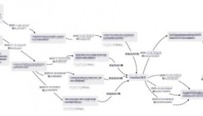 虚拟币怎么转出(如何将虚拟币换成钱)