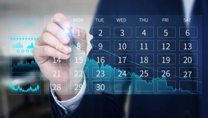 【深度报告——金融工程】黄金择时因子及多周期合成