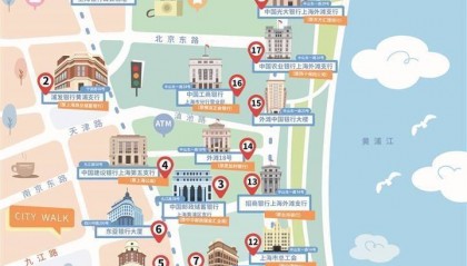 擦亮上海金融文化招牌，“百年公会”发布“银端漫步”金融文化明信片及CITY WALK线路