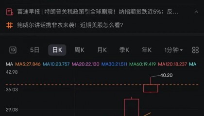 暴跌，熔断！全球金融市场巨震