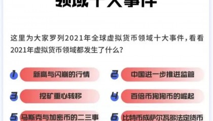 朋友圈虚拟币(中国严厉打击虚拟币交易)