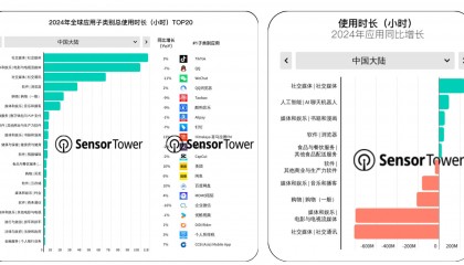 京东美团阿里，决战「超级APP」