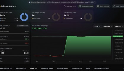 $XPL 攻击者如何利用 Hyperliquid 的规则，给所有 DEX 上了价值千万美元的一课？