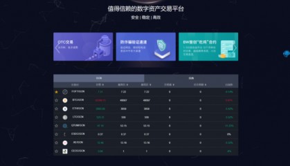 国外虚拟币平台(国外虚拟币交易网站)