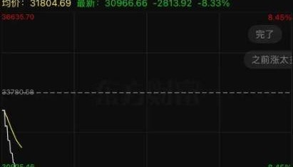 日韩股市熔断 全球金融市场继续动荡