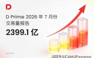 D Prime 2026年7月份交易量报告