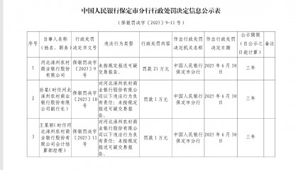 河北涿州农商行因未按规定报送可疑交易报告被罚