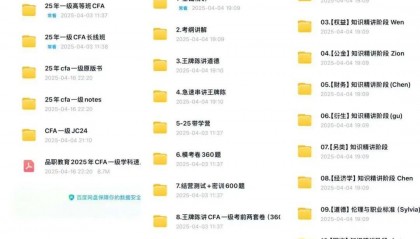 2025年CFA网课，特许金融分析师资料分享