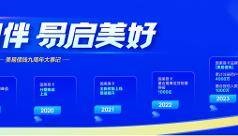 美易借钱（原国美易卡）：稳健运营，铸就普惠金融里程碑