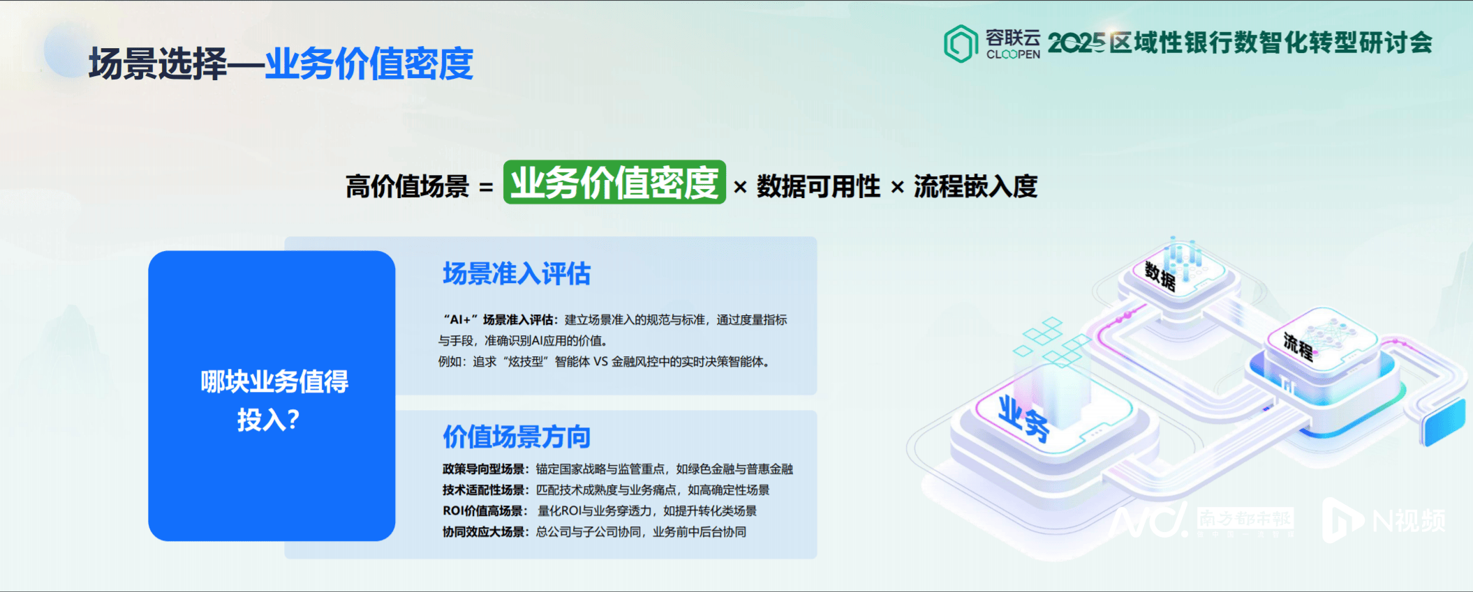 消费金融新知｜业绩分化市场重塑，万亿消费金融市场的新路径