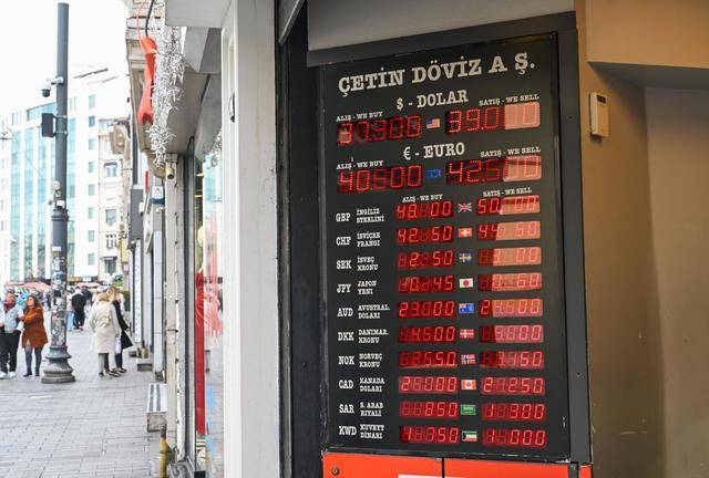 土耳其金融市场剧烈波动