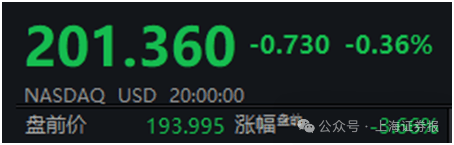 刚刚，特朗普“开炮”！金融市场巨震