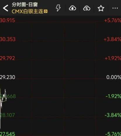 日韩股市熔断 全球金融市场继续动荡