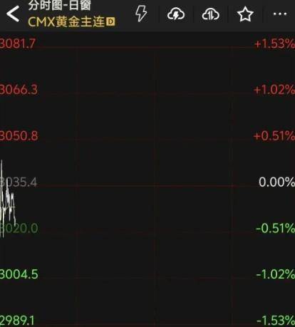 日韩股市熔断 全球金融市场继续动荡