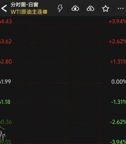 日韩股市熔断 全球金融市场继续动荡