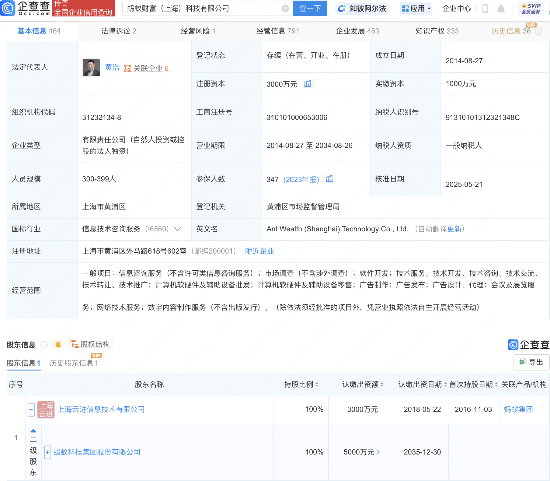 蚂蚁财富金融信息服务名称变更为科技公司