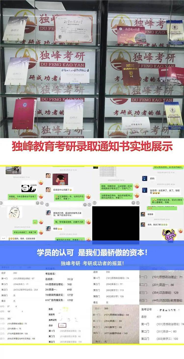 华北电力大学金融硕士考研辅导规划(全阶段)