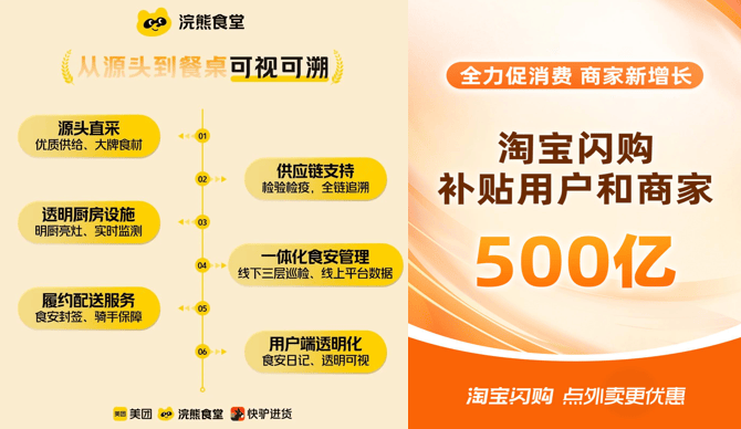 都要做超级APP，美团、京东、淘宝长得越来越像