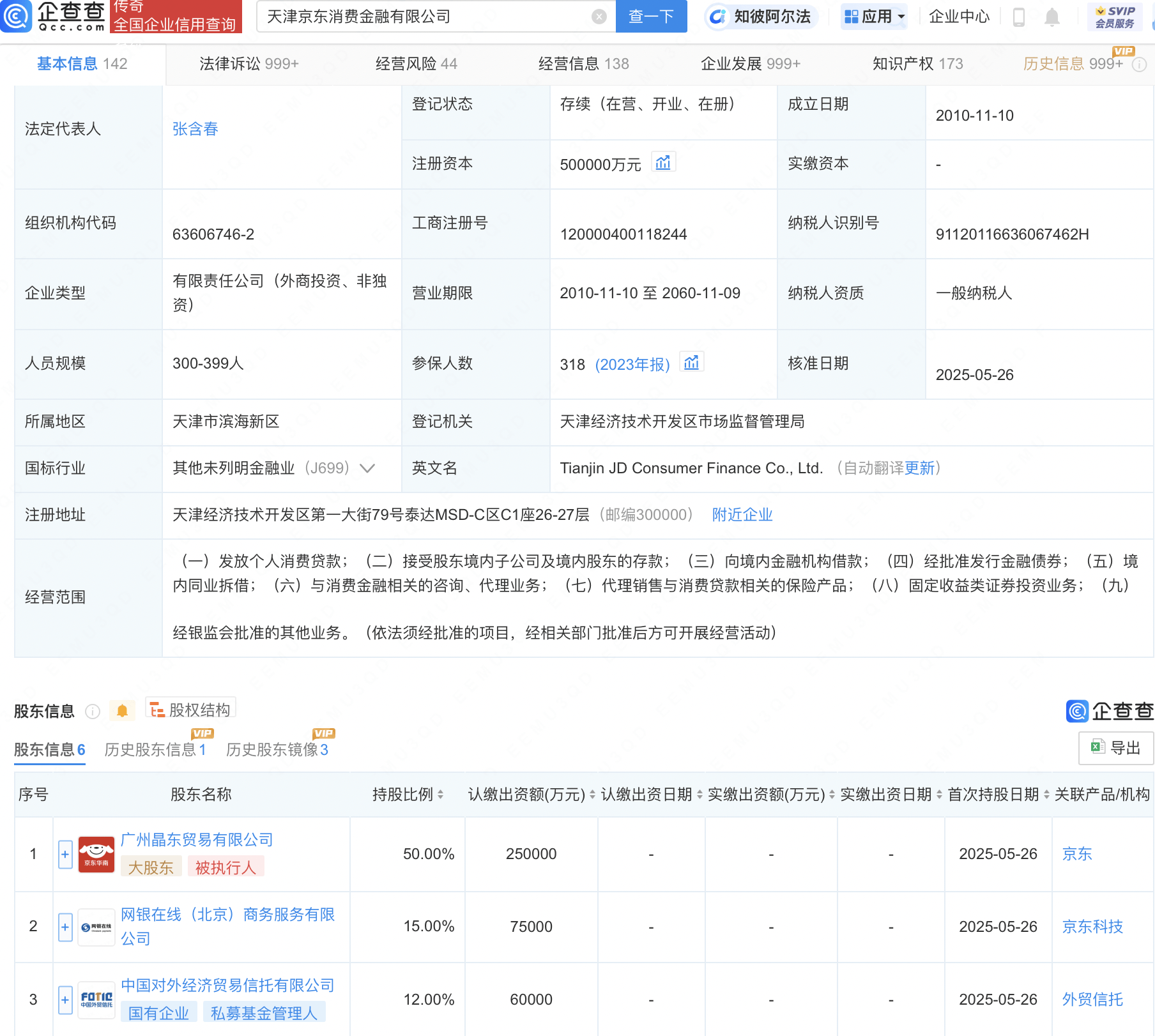 捷信消金更名京东消费金融已完成工商变更