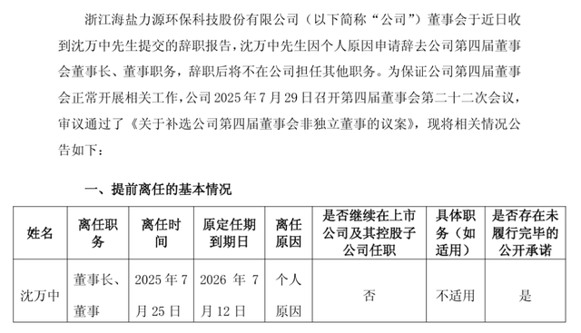重生之95后在金融圈奋斗到中层，爹不争气害我辞职回家当董事长
