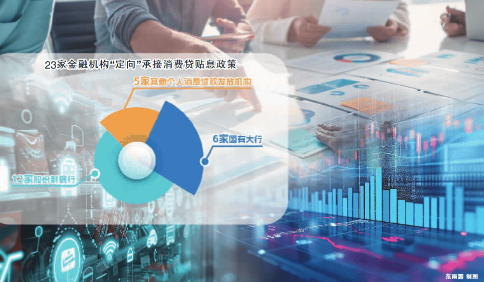 消费贷贴息“定向”经办 更多金融机构期盼入围