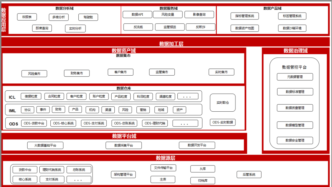 发力数字普惠金融,看亿联银行如何书写金融高质量发展“答卷”