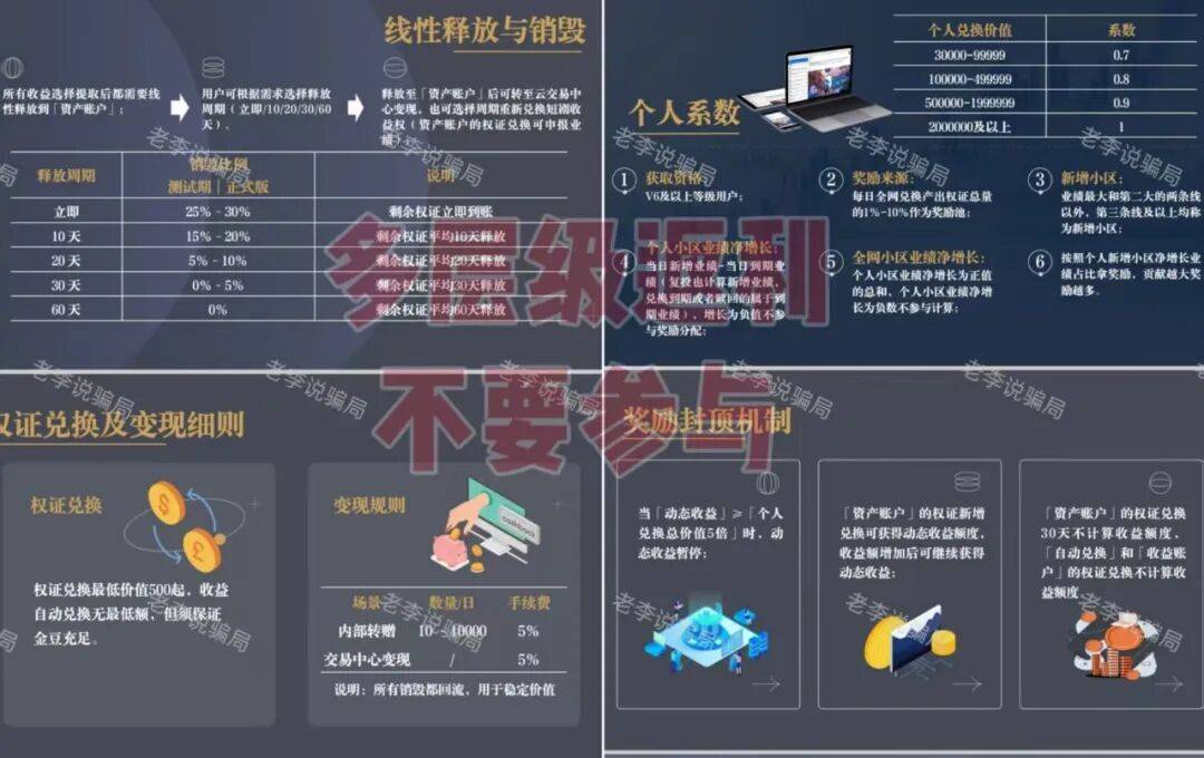 当心！这几个“虚拟币”项目可能只是换了名字的“资金盘”