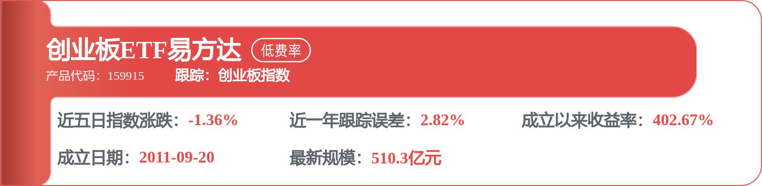 盐湖股份招标结果:青海盐湖元通钾肥有限公司3#光卤石池出矿项目中标候选人公示