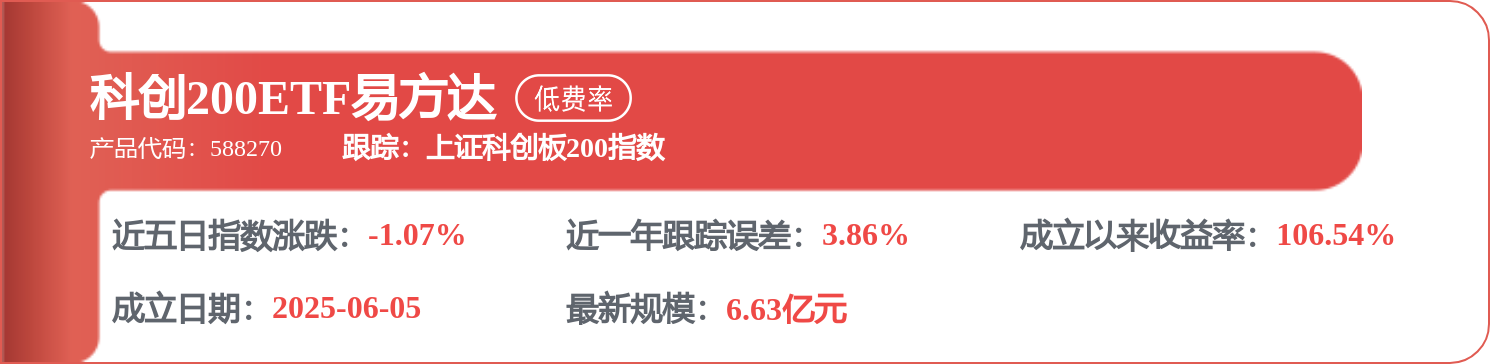 盐湖股份招标结果:青海盐湖元通钾肥有限公司3#光卤石池出矿项目中标候选人公示
