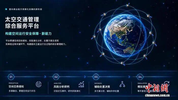 我国发布“太空交管平台”等三大商业航天成果！