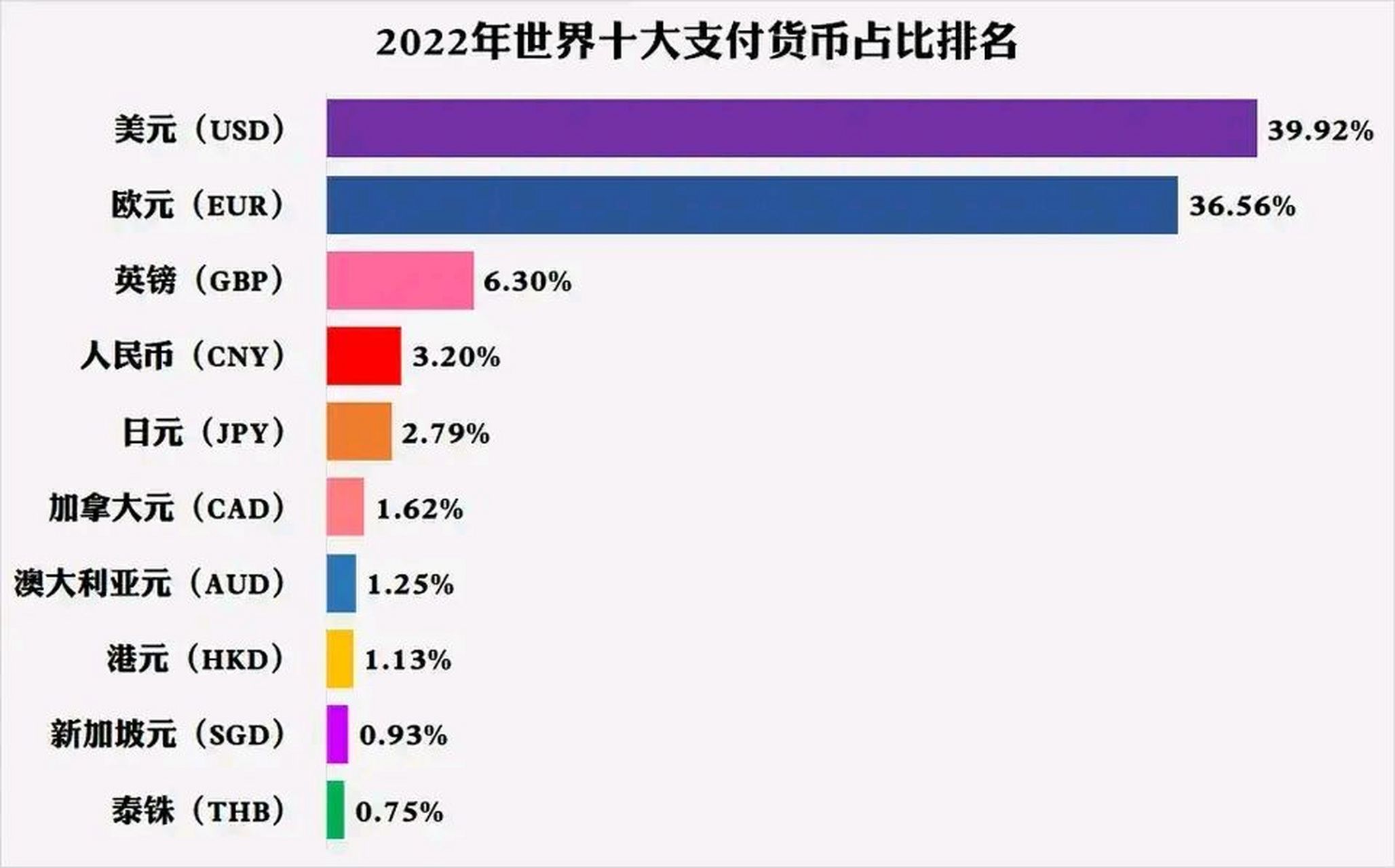 虚拟币全球排行榜(虚拟币全球排行榜前十名)