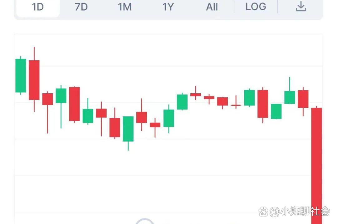 虚拟币行情怎么看(虚拟币怎么看买入价格)