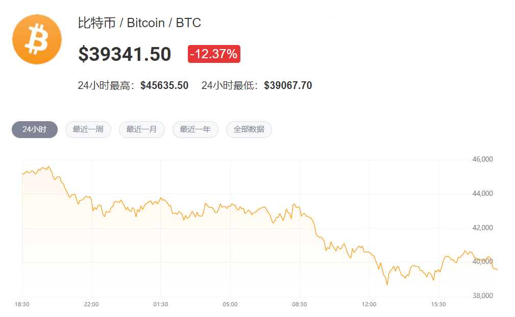 虚拟币多久崩盘(虚拟币崩盘会抓什么人)