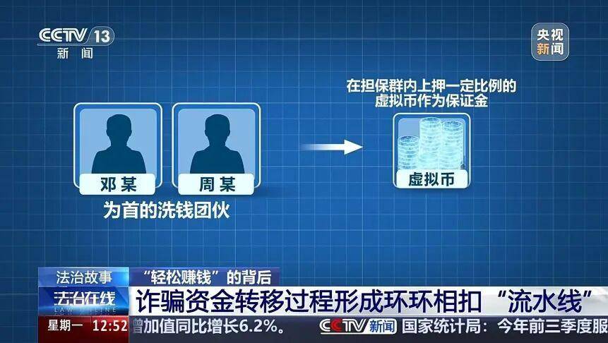 骗虚拟游戏币(虚拟游戏币赌博)