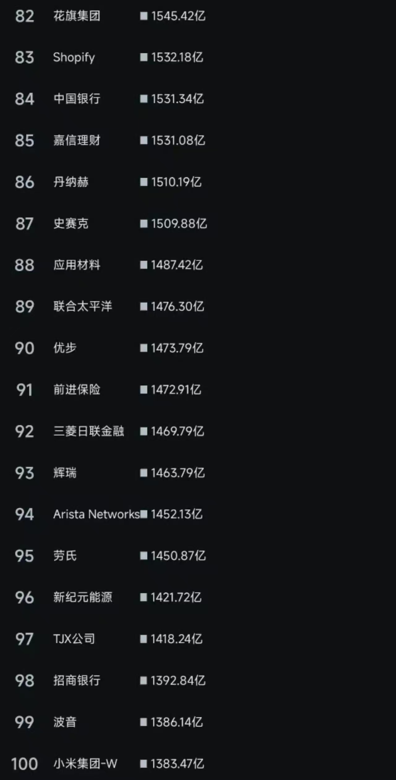 虚拟数字币排行榜(虚拟币交易违法吗要坐牢吗)