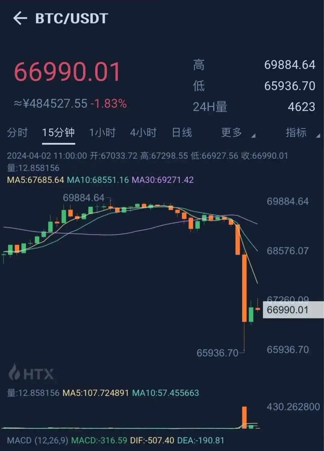 网络虚拟币的分析(网络虚拟币是什么意思)