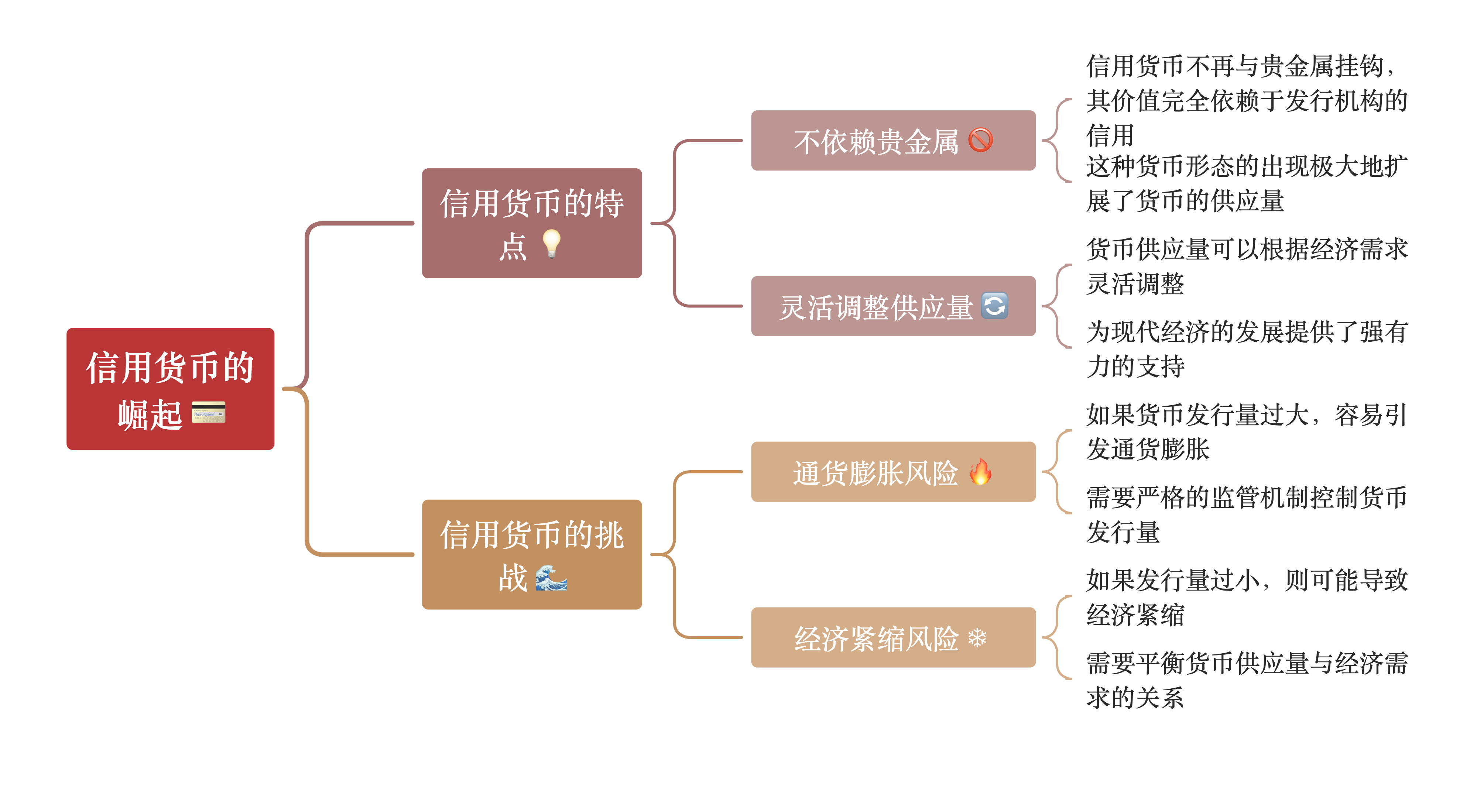 网络虚拟币的分析(网络虚拟币是什么意思)