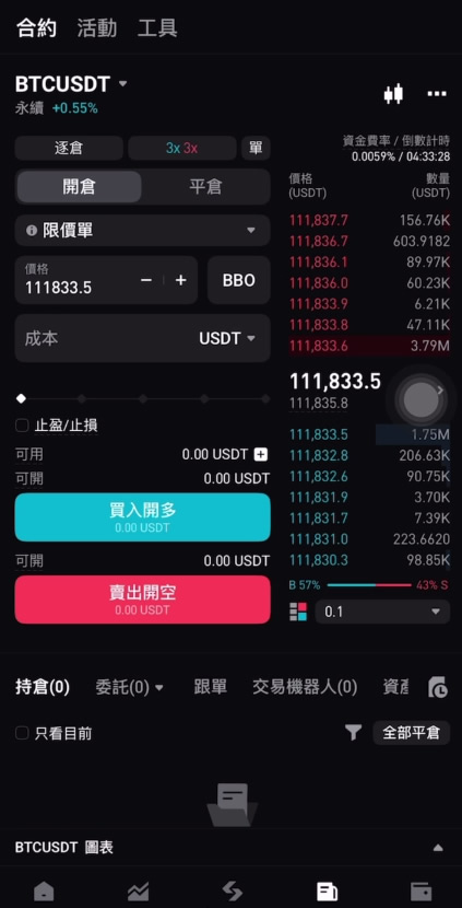 虚拟币币看行情app(虚拟币行情查询哪个软件好用)