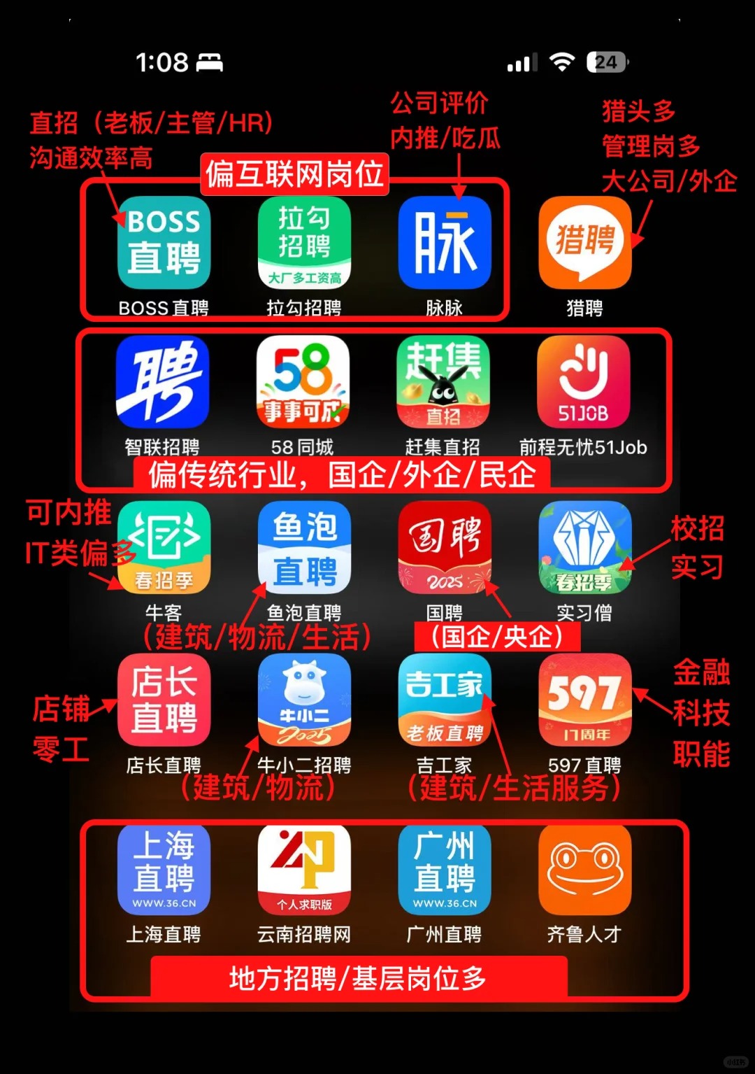 XRP交易平台(xrp币是骗局吗)